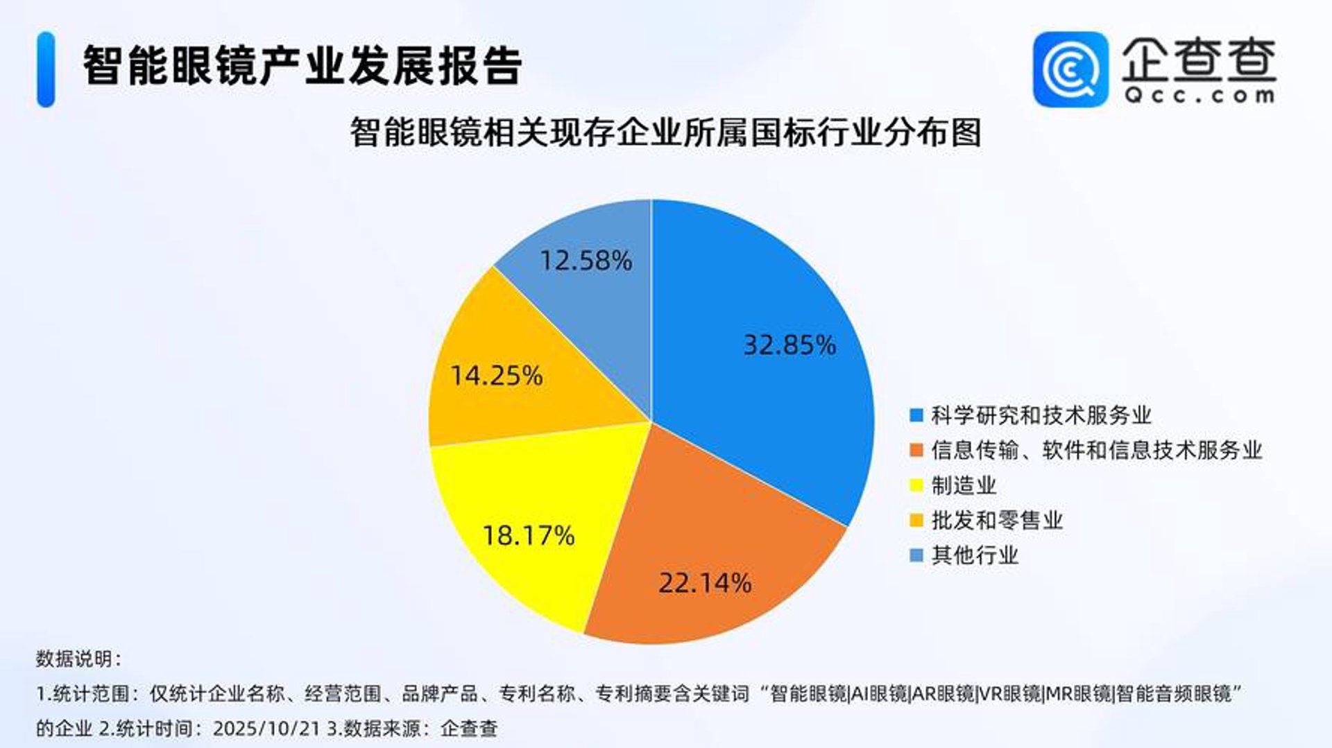 图盟会